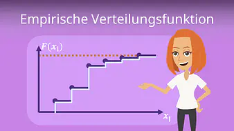 Empirische Verteilungsfunktion