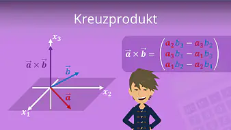 Kreuzprodukt / Vektorprodukt
