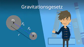 Gravitationsgesetz