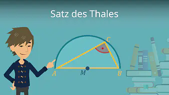 Satz des Thales