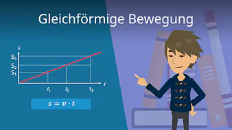 Gleichförmige Bewegung
