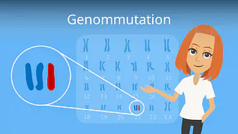 Genommutation