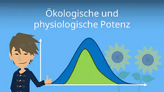 Physiologische und ökologische Potenz