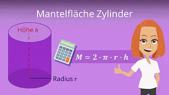 Mantelfläche Zylinder