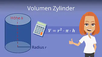 Volumen Zylinder