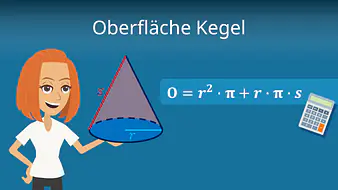 Oberfläche Kegel