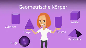 Geometrische Körper