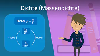 Dichte (Massendichte) 