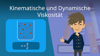 Kinematische und dynamische Viskosität