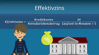 Effektivzins berechnen (Effektiver Jahreszins Formel)