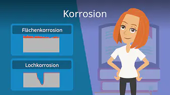 Korrosion