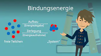 Bindungsenergie