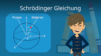 Schrödinger Gleichung