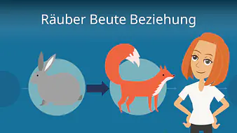 Räuber-Beute-Beziehung