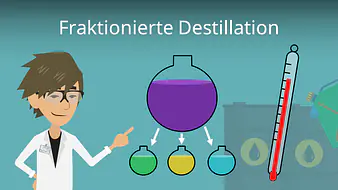 Fraktionierte Destillation