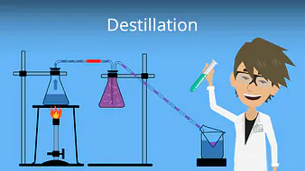 Destillation