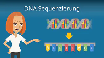 DNA Sequenzierung