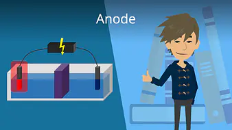 Anode