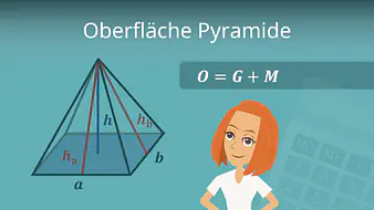Oberfläche Pyramide