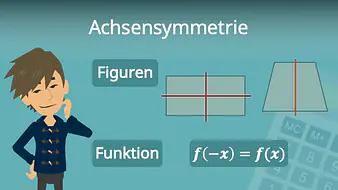 Achsensymmetrie