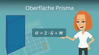 Prisma - Oberfläche
