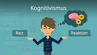 Kognitivismus