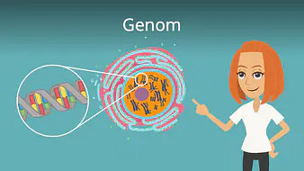 Genom