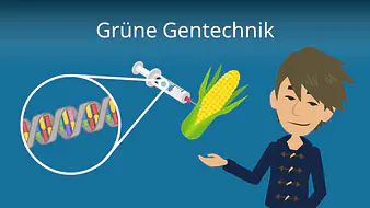 Grüne Gentechnik