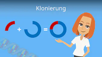 Klonierung