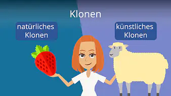 Klonen