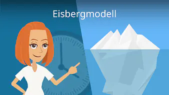 Eisbergmodell