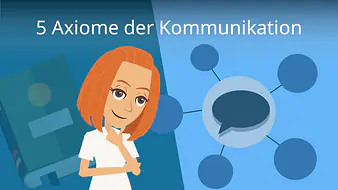 Die 5 Axiome von Paul Watzlawick 