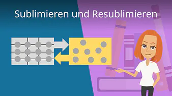 Sublimieren und resublimieren