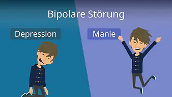 Bipolare Störung