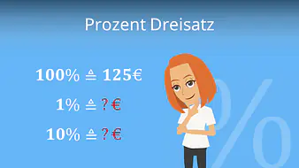 Dreisatz Prozent