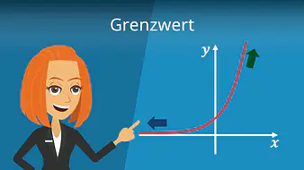 Grenzwert