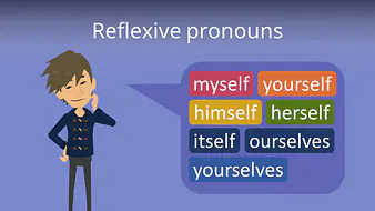 Reflexive pronouns (Reflexivpronomen Englisch)