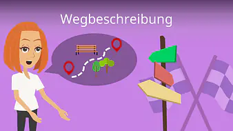 Wegbeschreibung