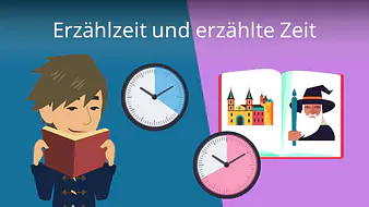 Erzählzeit und erzählte Zeit