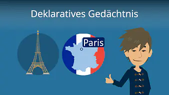 Deklaratives Gedächtnis