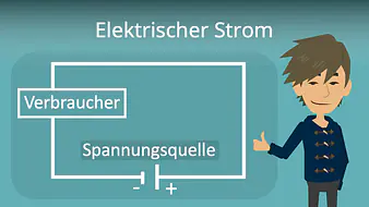 Elektrischer Strom