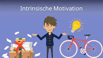 Intrinsische Motivation