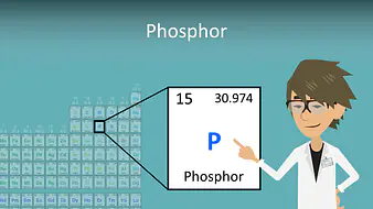 Phosphor