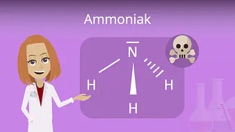 Ammoniak