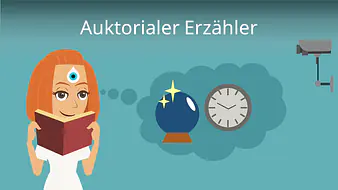 Auktorialer Erzähler