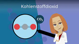 Kohlenstoffdioxid