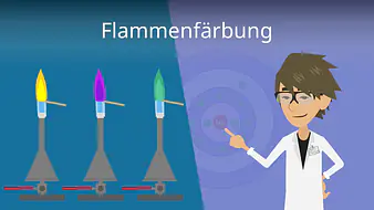 Flammenfärbung
