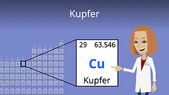 Kupfer