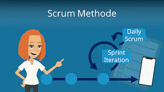 Scrum Methode