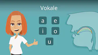 Vokale